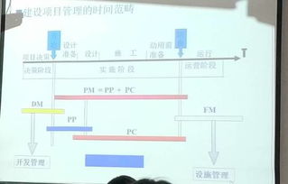 設(shè)計圖英文縮寫,設(shè)計圖英文縮寫是什么