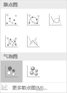 設計方案氣泡圖[圖紙全尺寸氣泡圖]
