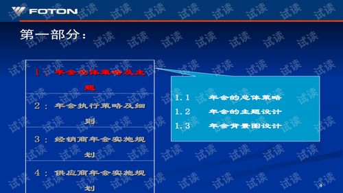商圈設(shè)計(jì)方案文案[商圈設(shè)計(jì)方案文案模板]