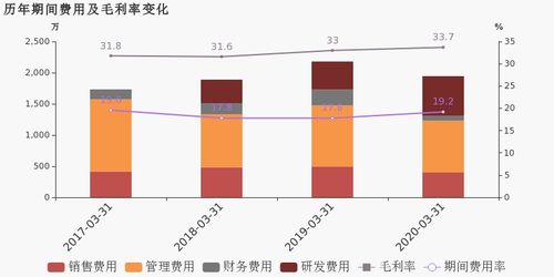 中職試講設(shè)計方案[中職試講設(shè)計方案模板]