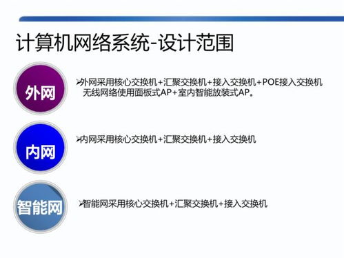 深化整合設計方案[深化設計方案是什么意思]
