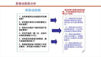 設(shè)計方案優(yōu)化初步設(shè)計[網(wǎng)店配送方案優(yōu)化設(shè)計例子]