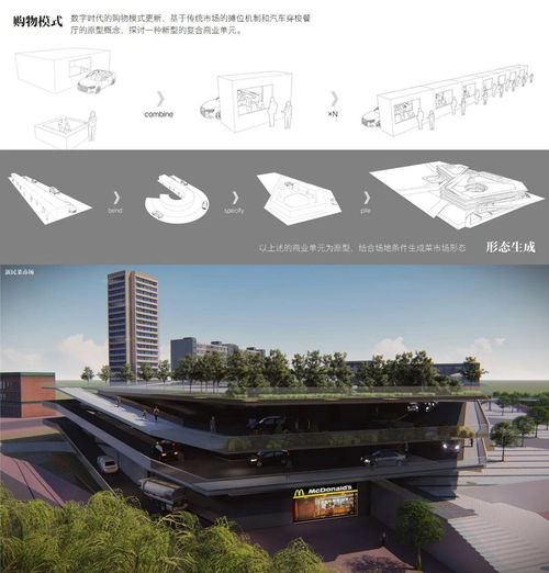 學(xué)校設(shè)計(jì)園林空間設(shè)計(jì)方案[學(xué)校設(shè)計(jì)園林空間設(shè)計(jì)方案模板]