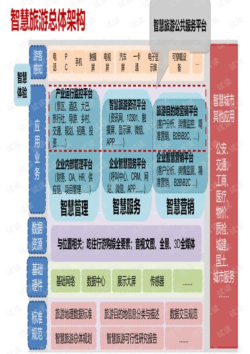 入戶服務(wù)設(shè)計方案[入戶服務(wù)費(fèi)是什么]