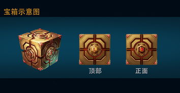 優(yōu)秀的游戲設(shè)計(jì)設(shè)計(jì)方案[游戲設(shè)計(jì)案例]