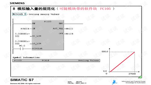 模擬應(yīng)用設(shè)計(jì)方案[模擬應(yīng)用設(shè)計(jì)方案模板]