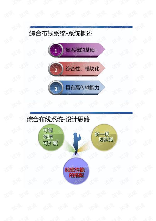 弱電設計方案總結(jié)[弱電設計方案總結(jié)怎么寫]