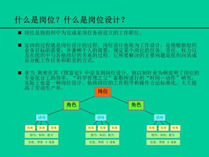 定崗定編設(shè)計(jì)方案[定崗定編設(shè)計(jì)方案怎么寫]