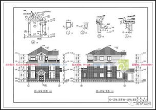 房屋設(shè)計包括哪些方面,房屋設(shè)計包括哪些方面內(nèi)容