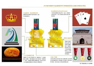 國(guó)外競(jìng)賽設(shè)計(jì)方案[國(guó)外競(jìng)賽設(shè)計(jì)方案有哪些]