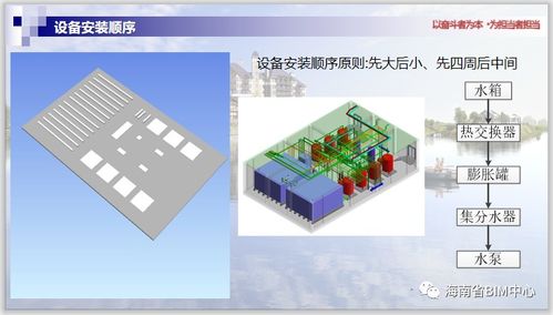 成品bim設(shè)計(jì)方案[成品bim設(shè)計(jì)方案怎么寫]