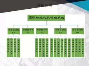 規(guī)劃設(shè)計方案大綱[規(guī)劃設(shè)計方案包括哪些內(nèi)容]