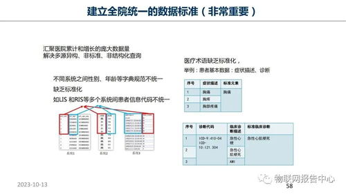 路緣設(shè)計(jì)方案[路緣石設(shè)置規(guī)范]