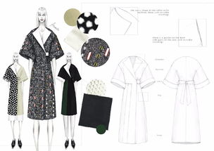 服裝設計專業(yè)作品集制作方法,服裝設計作品集排版