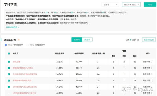 手機對比評測平臺在線,手機對比評測app