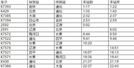 k429次列車時(shí)刻表,K429次列車時(shí)刻表詳細(xì)介紹