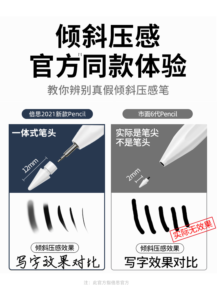 蘋果ipadmini6,蘋果ipadmini6電池容量