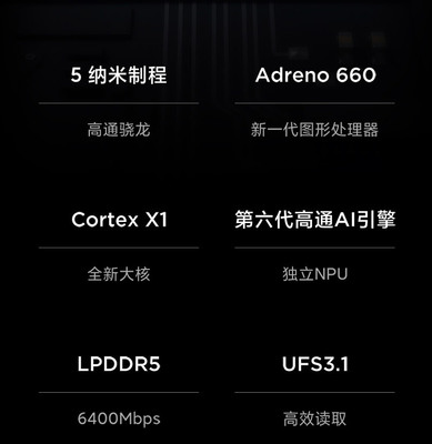 小米11參數(shù),小米11參數(shù)配置詳情12+256