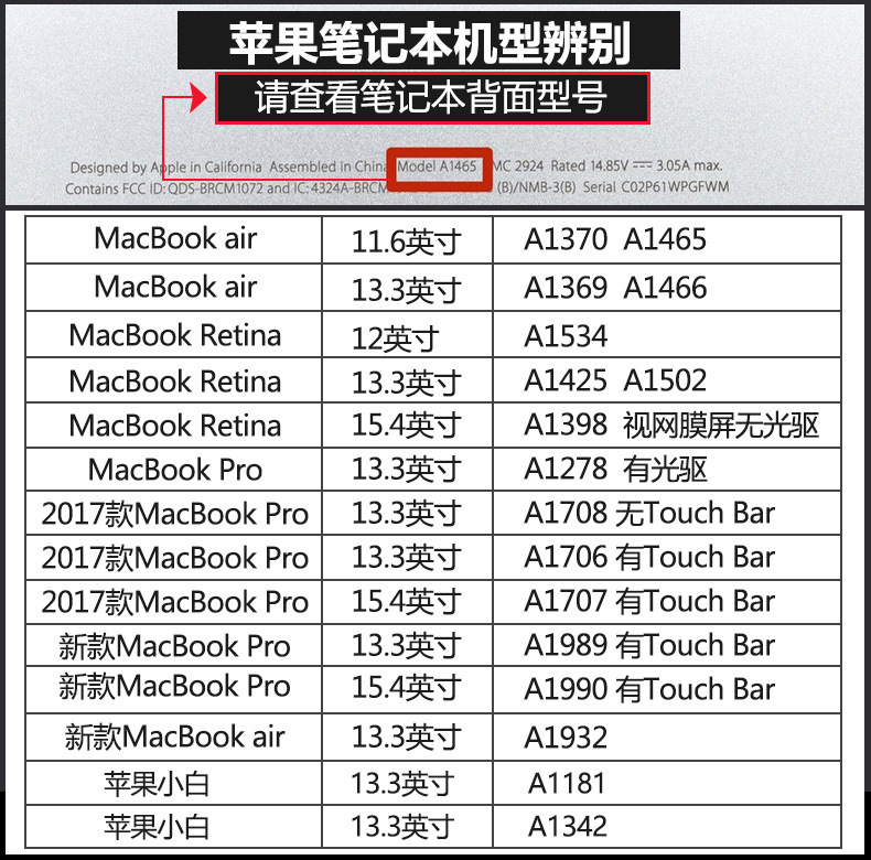 macbookpro全部型號(hào)對(duì)比,蘋果macbookpro系列型號(hào)