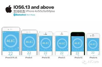 蘋果iphone4s,蘋果iPhone4s手機(jī)開關(guān)機(jī)