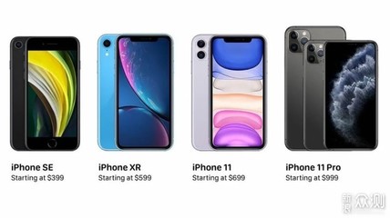 iphonexr目前售價(jià),iphonexr現(xiàn)在報(bào)價(jià)