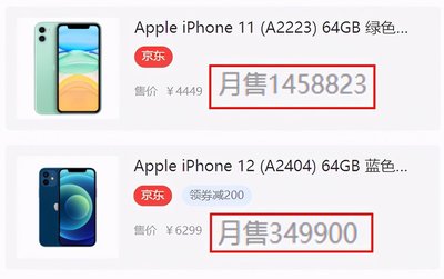 購買iphone的最佳渠道,蘋果手機在哪買最可靠