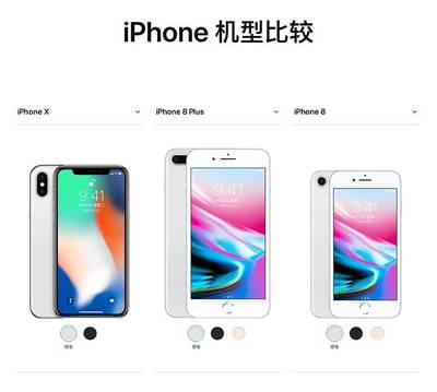iphone8plus參數(shù)配置,iphone8plus參數(shù)配置百度百科
