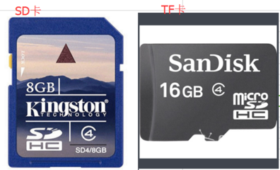 tf卡和sd卡有什么區(qū)別,內存卡tf卡和sd卡有什么區(qū)別