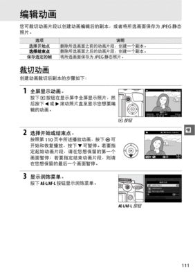 尼康d5100說明書,尼康d5100說明書中文版