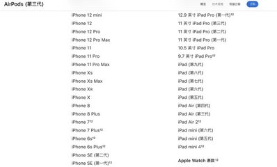 iphone6升級(jí)ios13,iphone6升級(jí)ios13空間會(huì)變多嗎