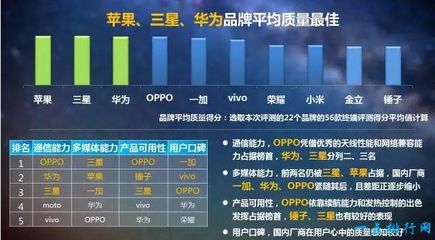2022年還有金立手機嗎,2022年還有金立手機嗎現(xiàn)在