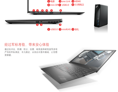 thinkpadx1系列介紹,thinkpadx1系列都有什么