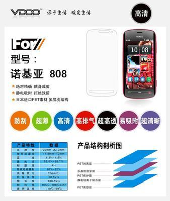 諾基亞808價(jià)格,諾基亞808評(píng)測(cè)視頻