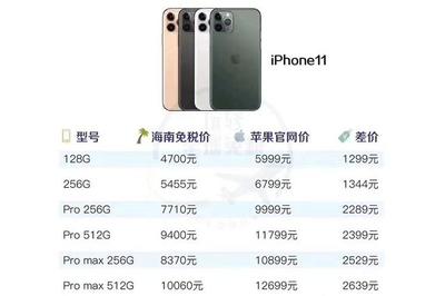 手機(jī)官網(wǎng)價(jià)格,華為x2折疊手機(jī)官網(wǎng)價(jià)格