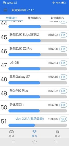 vivox21a多少錢一臺,vivox21a多少錢128g