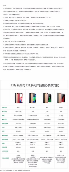 oppor11s參數(shù),oppor11s參數(shù)價格