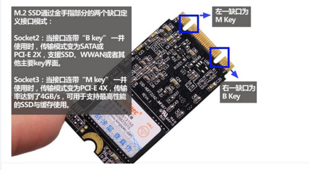 硬盤接口類型圖解,主板硬盤接口類型圖解