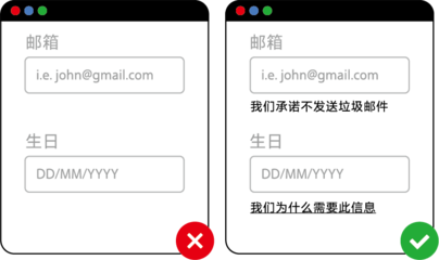 neglect,neglect的用法