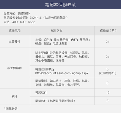 聯(lián)想售后服務(wù)電話24小時(shí),聯(lián)想售后服務(wù)電話24小時(shí)服務(wù)