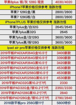 蘋果手機官網(wǎng)價,蘋果手機官網(wǎng)價格14