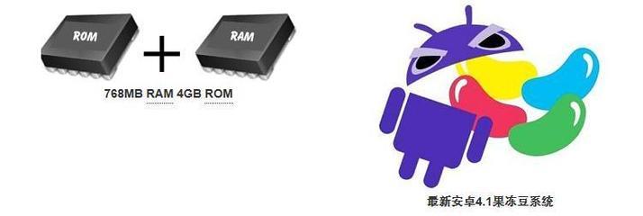 ram和rom的區(qū)別,ram和rom的區(qū)別可讀可寫