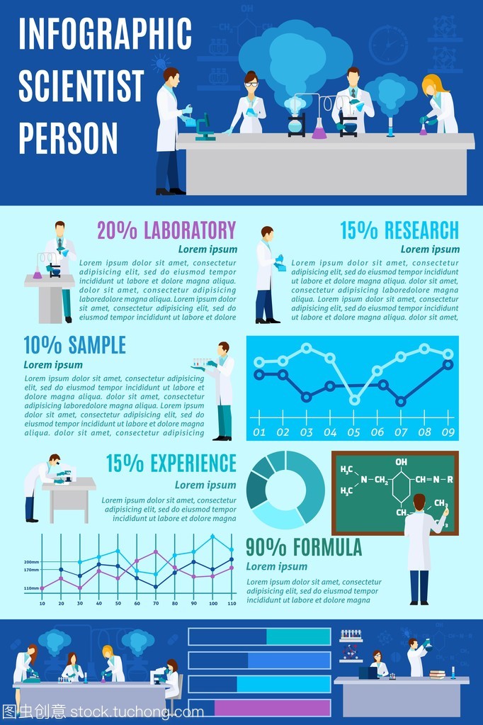 research,researchgate
