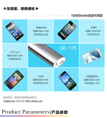 購買聯(lián)想k900手機,如何購買手機聯(lián)想k900