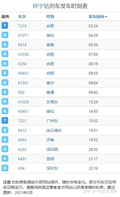 t219次列車時刻表查詢,t219車次最近消息