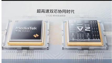高通8gen2發(fā)布會,高通最新發(fā)布會
