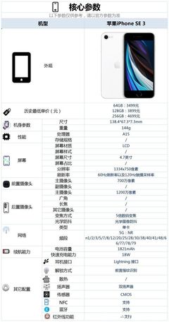 蘋果se配置參數(shù)表,蘋果se2配置參數(shù)表