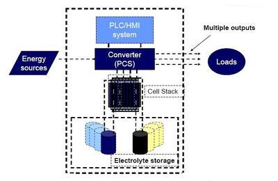 system,systems中文翻譯