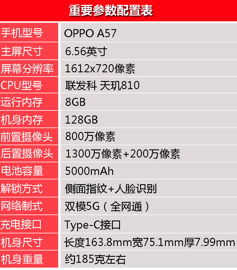 oppoa57參數(shù)配置詳情,oppoa57參數(shù)配置詳情8+128
