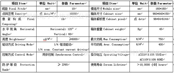 p10參數(shù)詳細參數(shù),p10lite參數(shù)