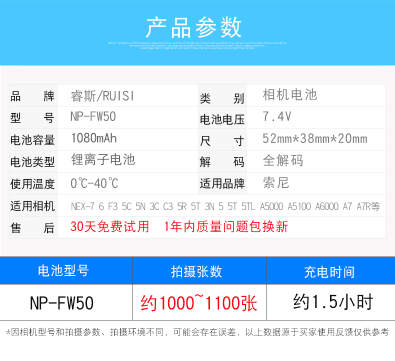索尼a7m2參數(shù),索尼a7m2參數(shù)使用說明